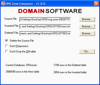 Zone File Comparer